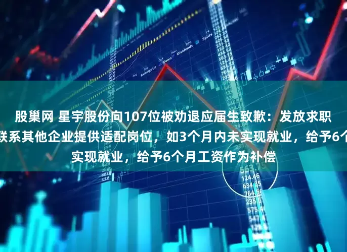 股巢网 星宇股份向107位被劝退应届生致歉：发放求职生活补贴，积极联系其他企业提供适配岗位，如3个月内未实现就业，给予6个月工资作为补偿